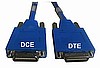 3 FT. Serial Cable WIC-2T / HWIC-2T cards (DTE/DCE Smart Conn.)